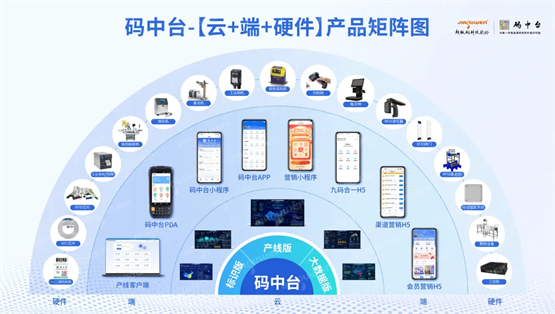 数字化转型再攀高峰 超级码科技股份荣获“场景型”服务商称号