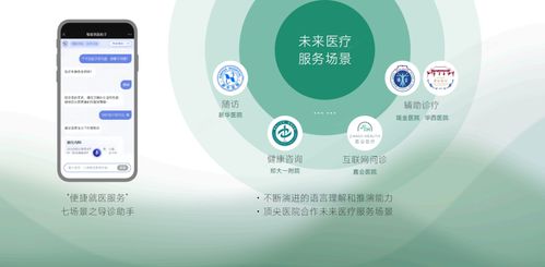 日日新 商汤大模型体系首秀，代码编写与数字人生成引领，打造AI“超市”新范式