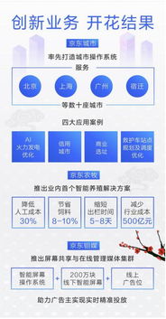京东数字科技 更名后首份成绩单，全年盈利彰显数字技术服务新篇章